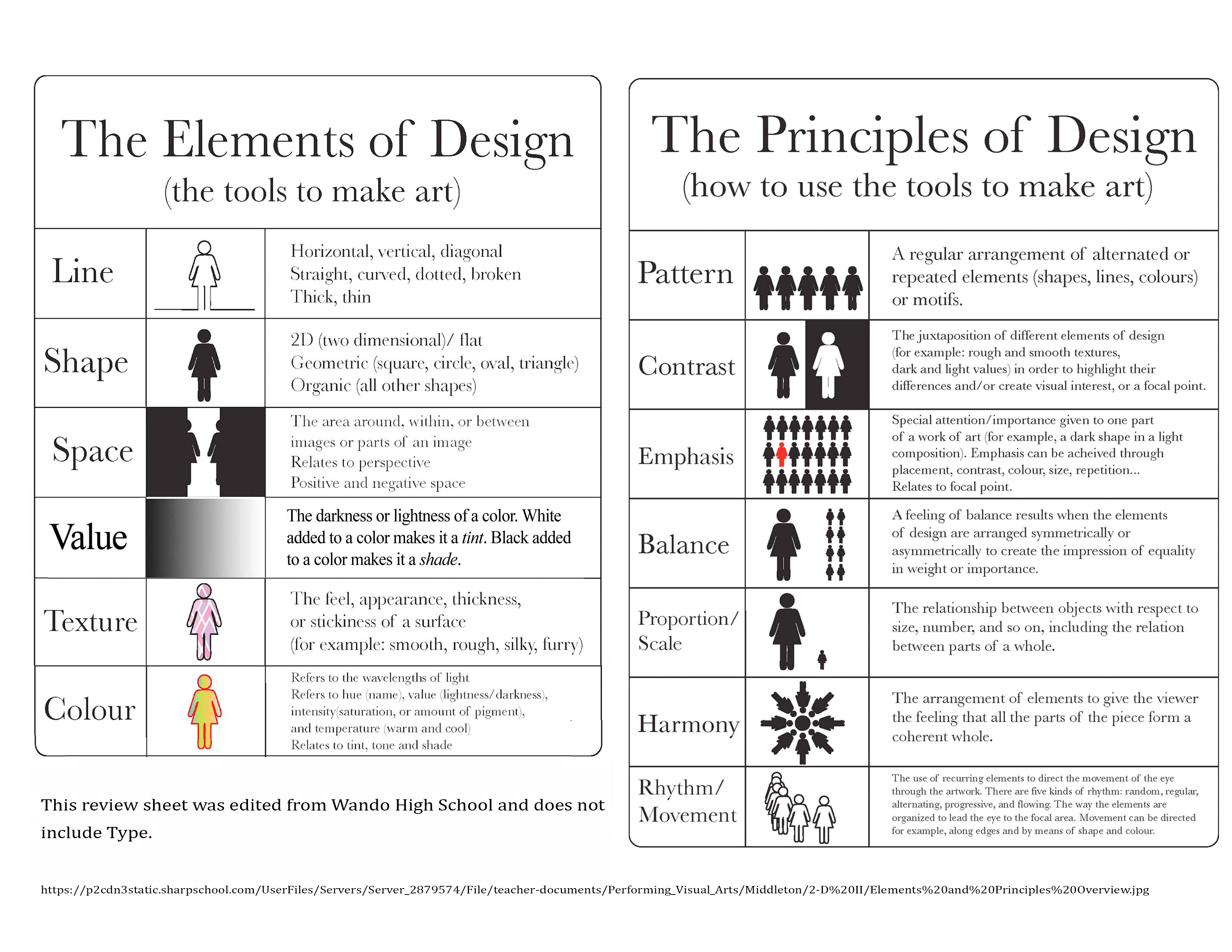 Critique Worksheet  SUNYWCC 24D DESIGN  ART 244 With Principles Of Design Worksheet